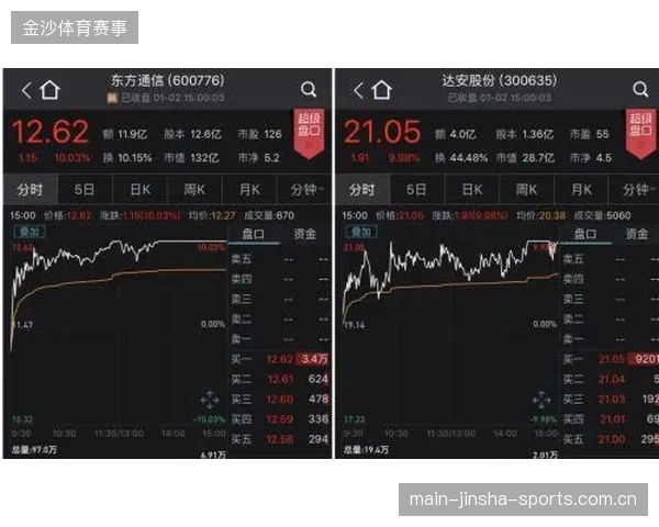 AC米兰遭遇新赛季欧联杯开门黑：从“黑马”到“黑色开端”的深度解析